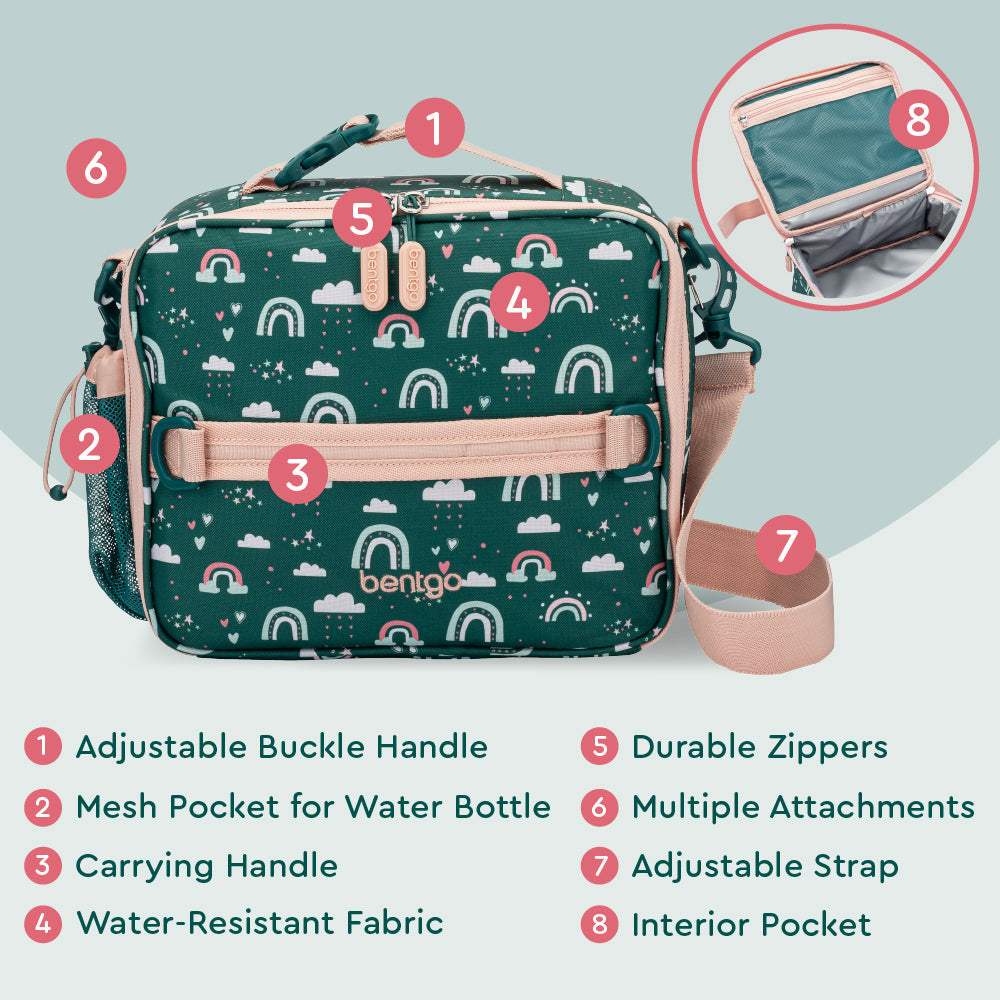 bentgo-kids-prints-lunch-bag-q1 BGPTBAG-CNS_05.jpg